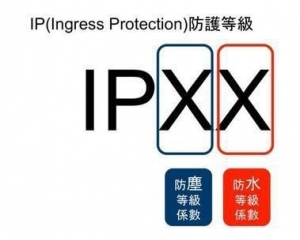 IPX7是什么防水等級